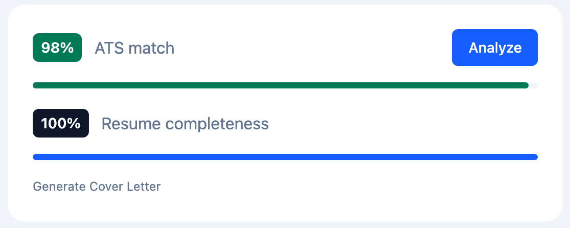 See your ATS score while you edit